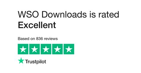 WSO Downloads Reviews .